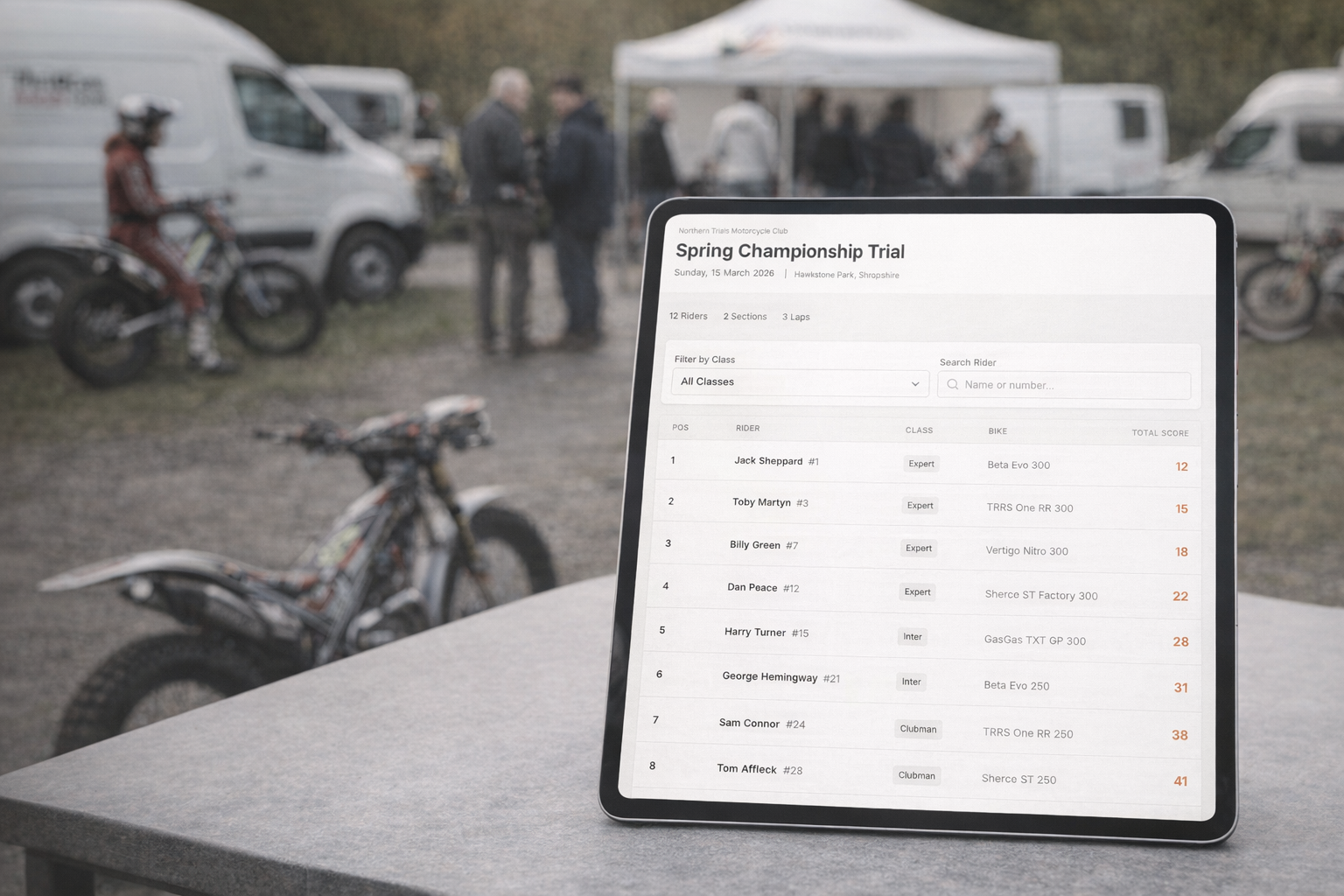 Trials Scorecard results page displayed on a tablet near a UK trials paddock while riders check standings